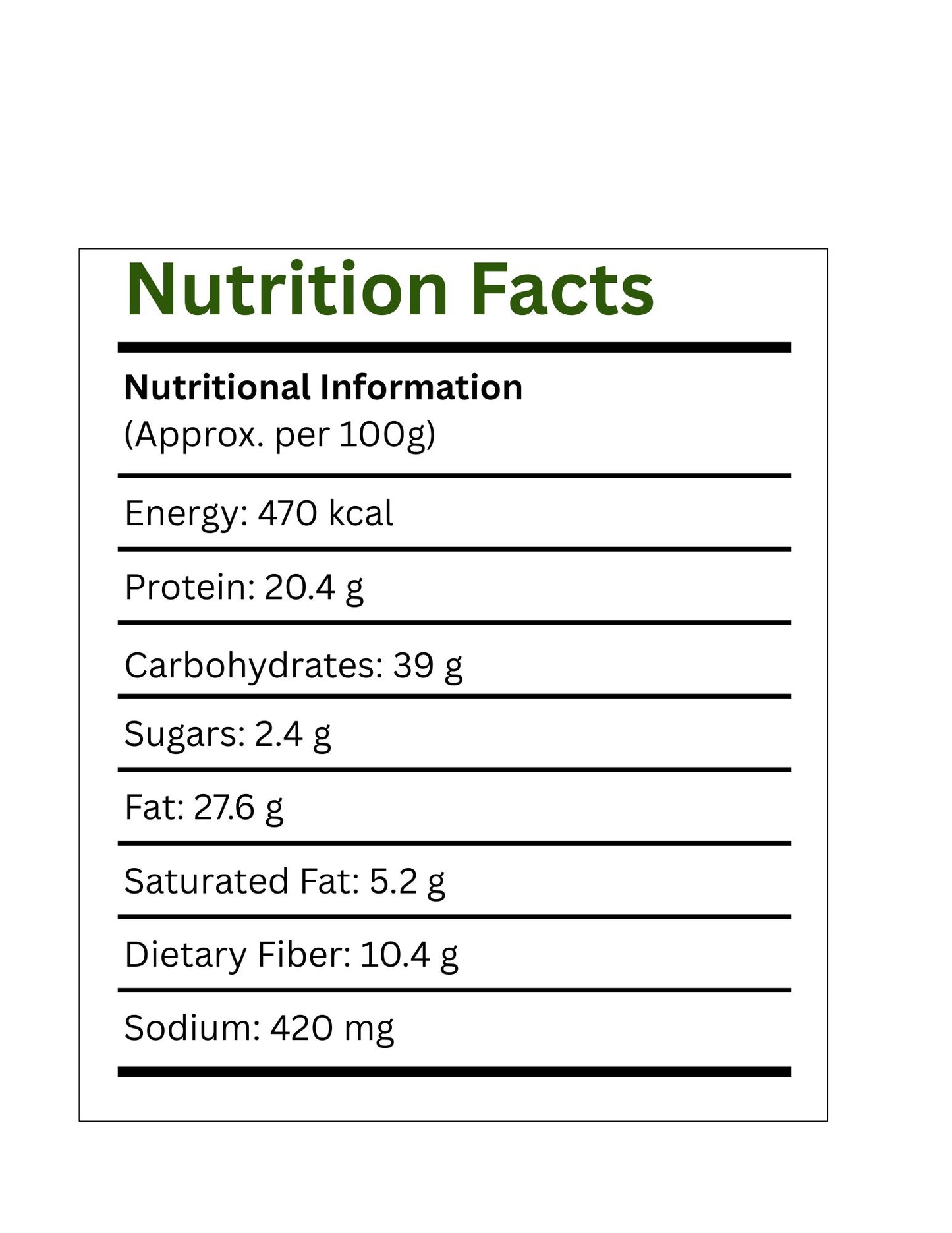 Odia Masala Sprouted Seed Crunch – High Protein Healthy Snack